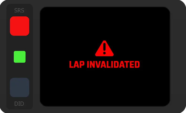 Lap Invalidated