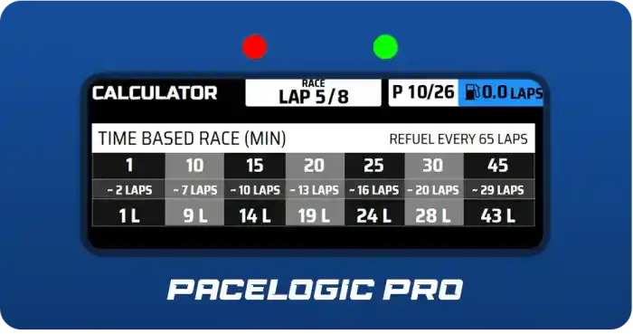 Fuel Calculator Time