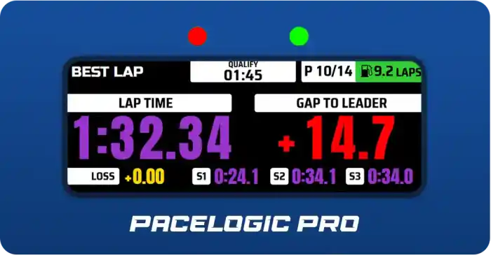 Best Lap Details