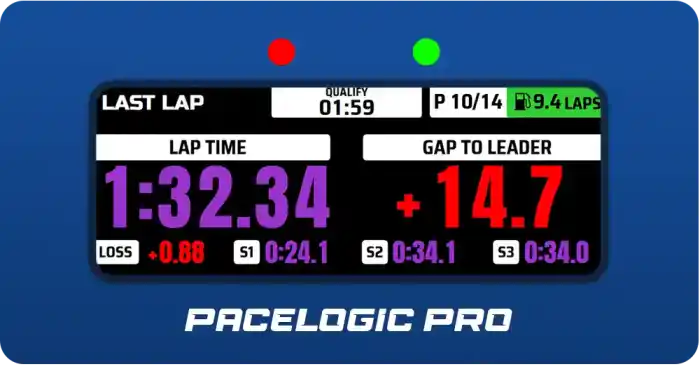 Last Lap Details