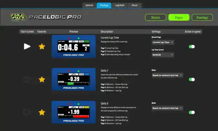 Dashboard Customization